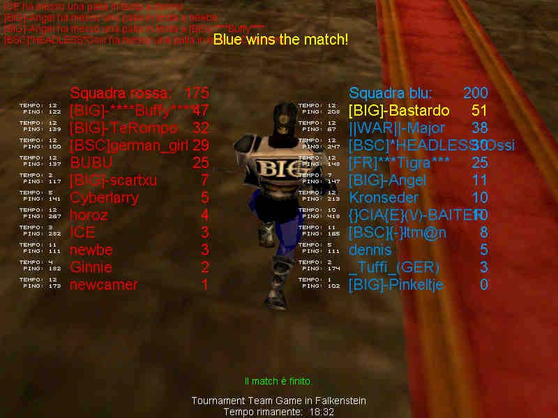 12-2-3m