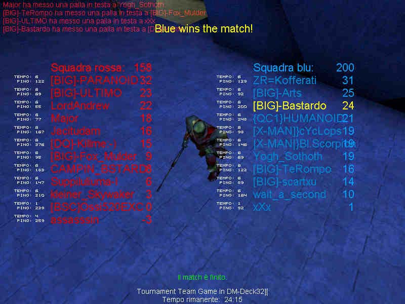 15-1-3b