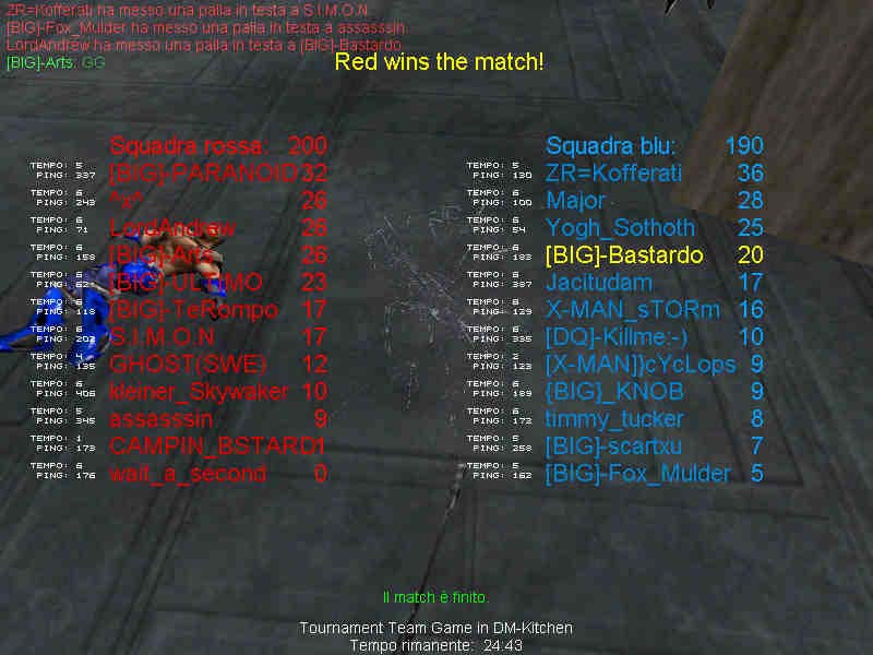 15-1-3c