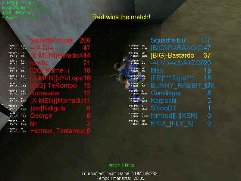 15-2-3b