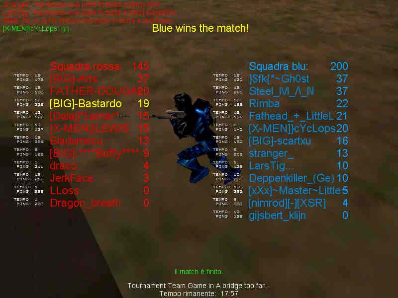 15-2-3c