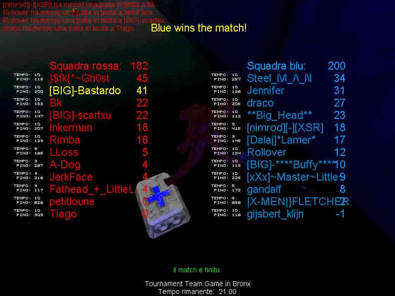 15-2-3f