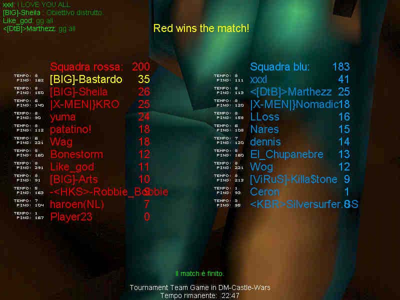 15-3-3c