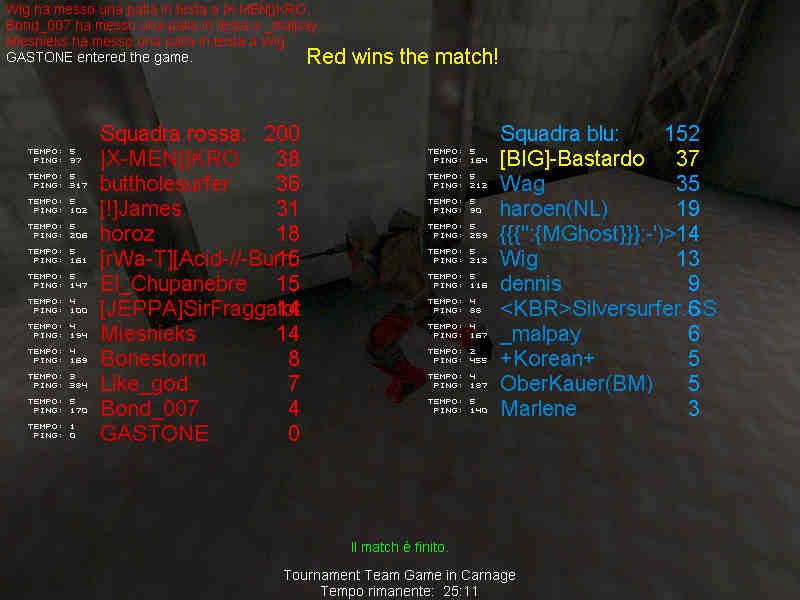 15-3-3h