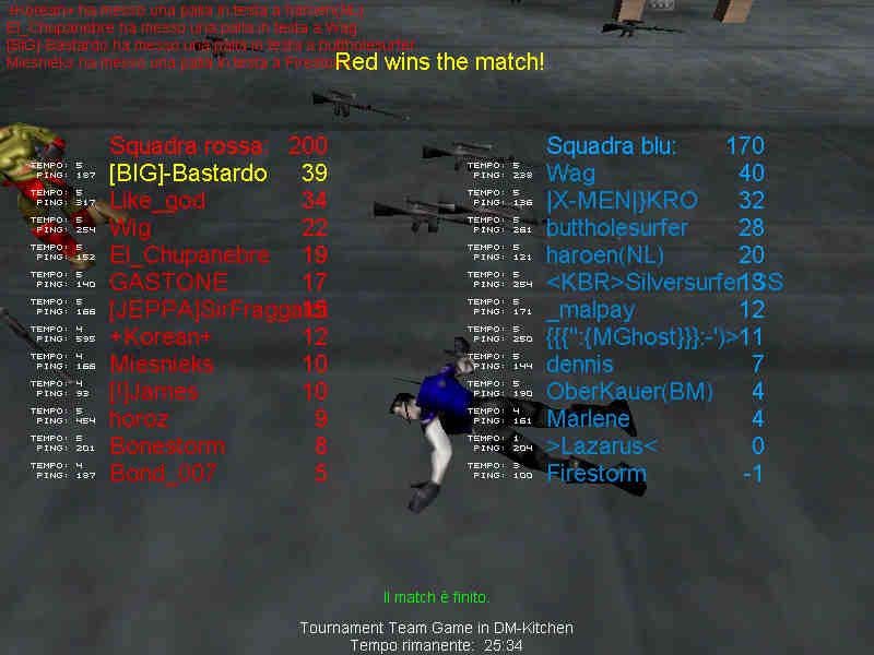 15-3-3i