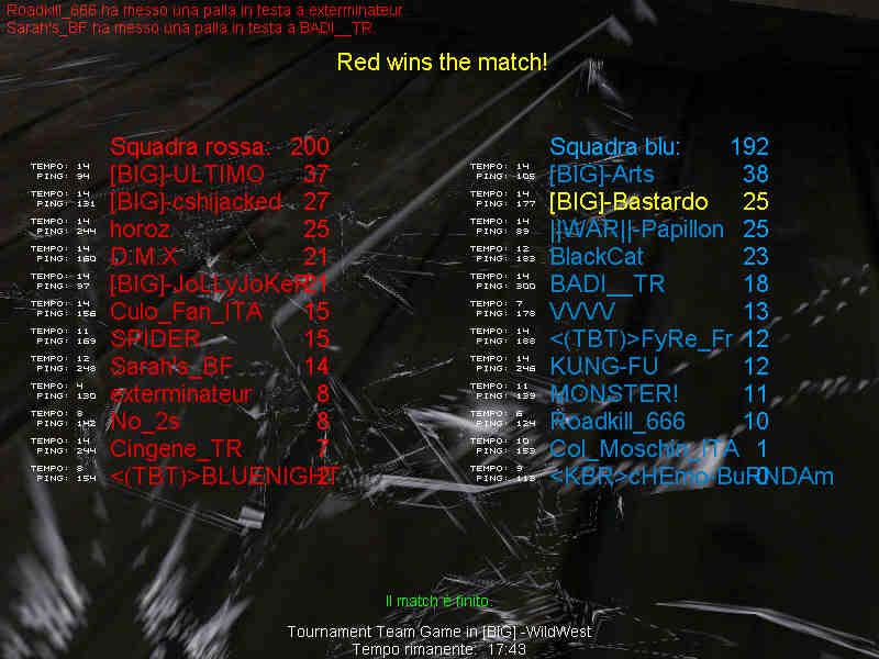 15-4-3b