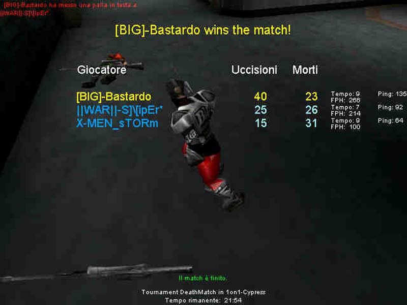 15-6-3m