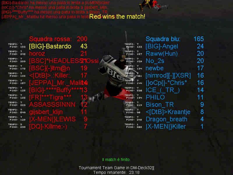 17-2-3b