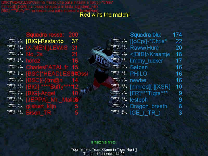 17-2-3c