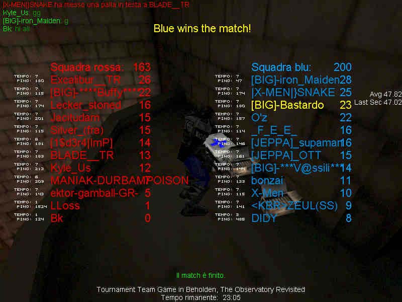 17-3-3d