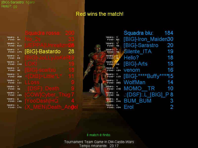 17-4-3b