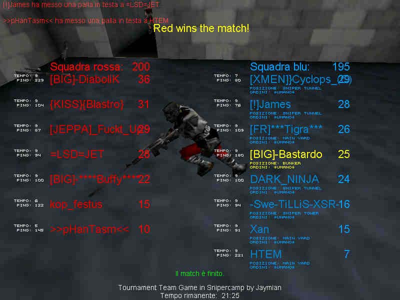 21-6-3b