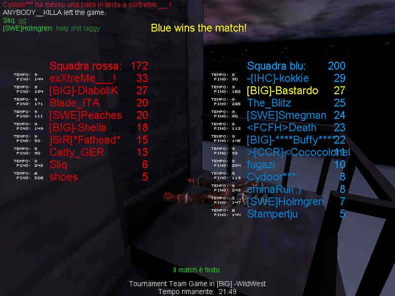 21-9-3b