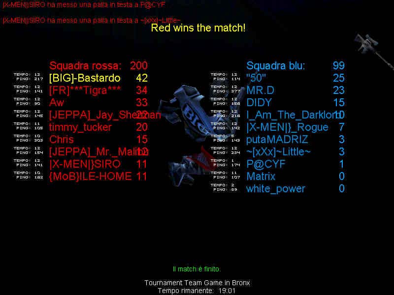 22-2-3c