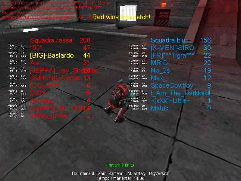 22-2-3d