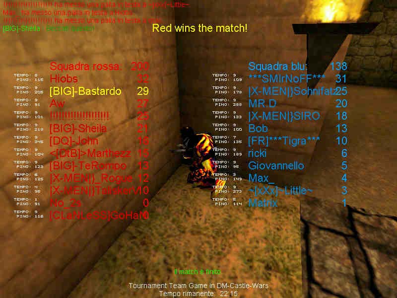 22-2-3f