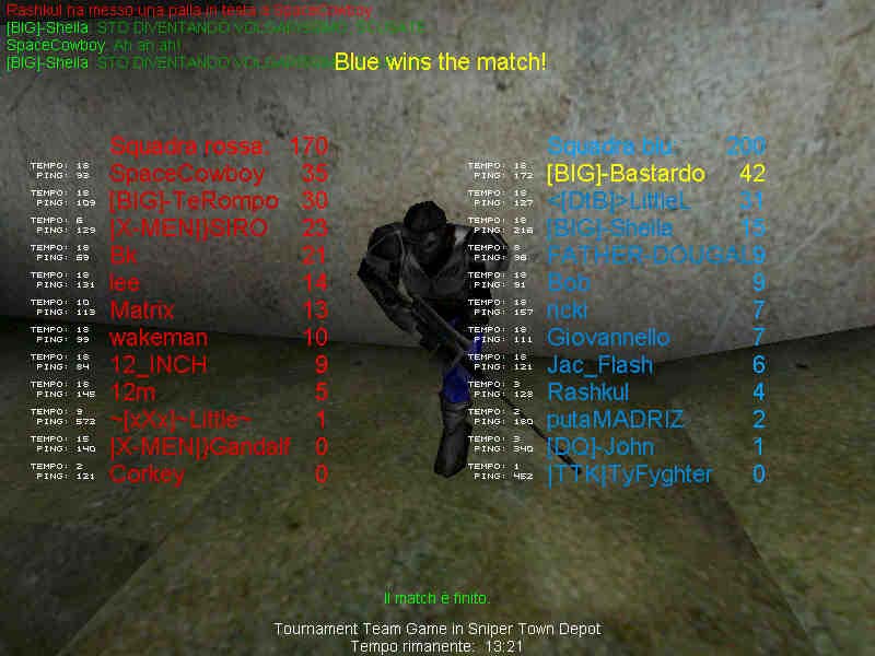 22-2-3i