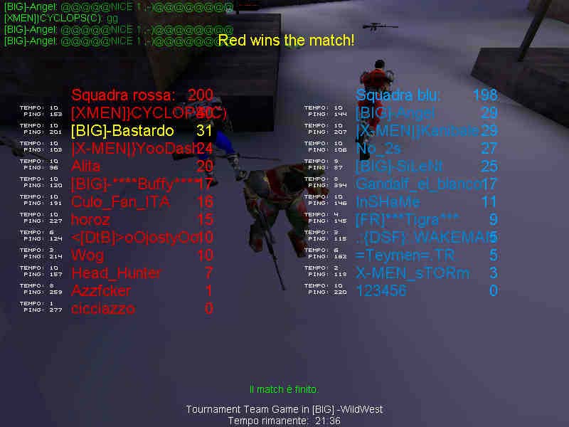 22-4-3i