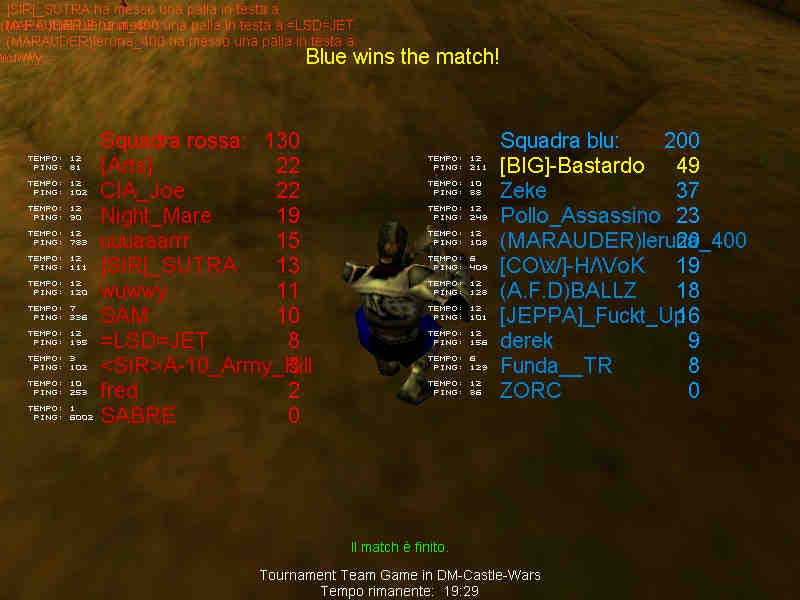 22-6-3b