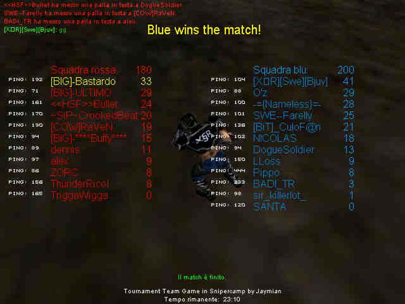 22-6-3e