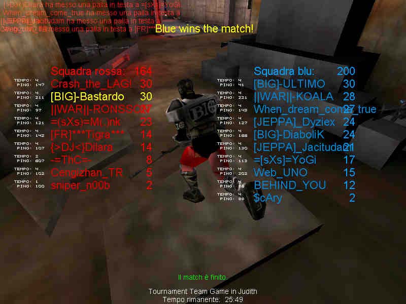 22-9-3b