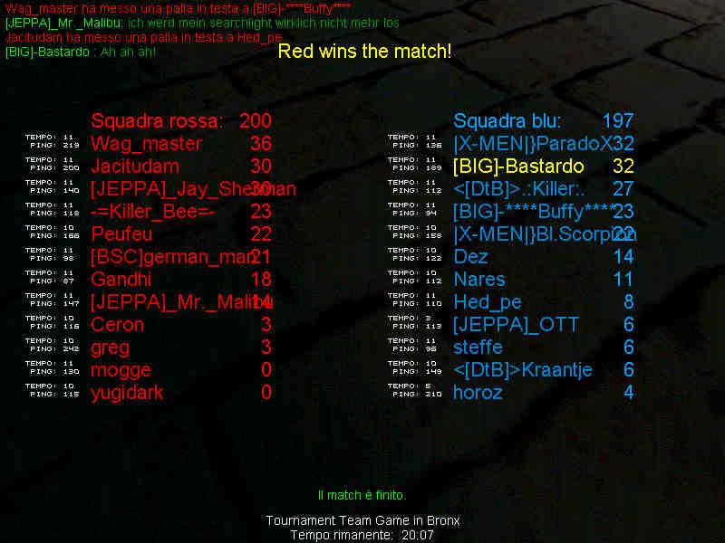 23-2-3b