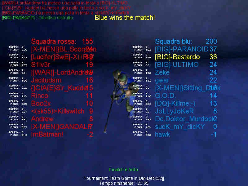 25-1-3g