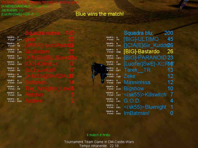 25-1-3h