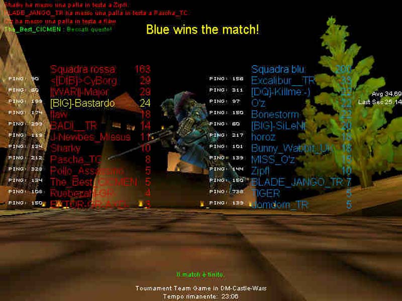 25-4-3e