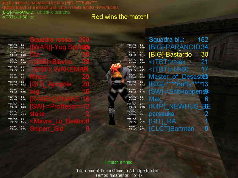 25-4-3n