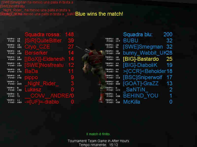 28-9-3m