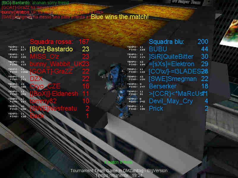 28-9-3n