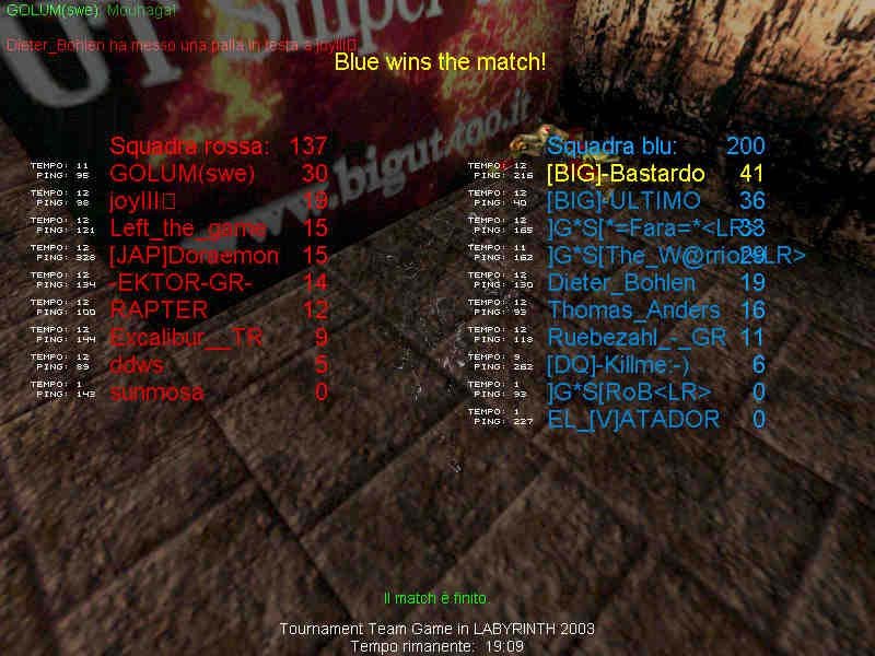 29-3-3i