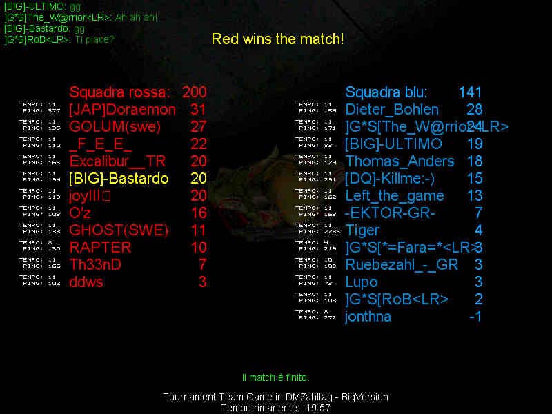 29-3-3j
