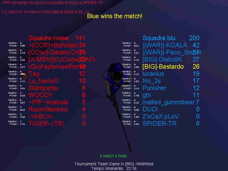 29-9-3a