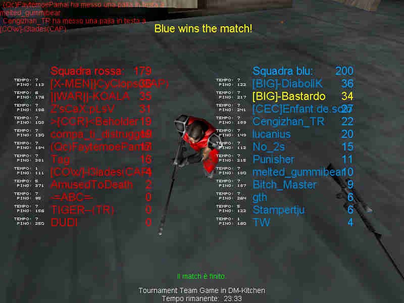 29-9-3b