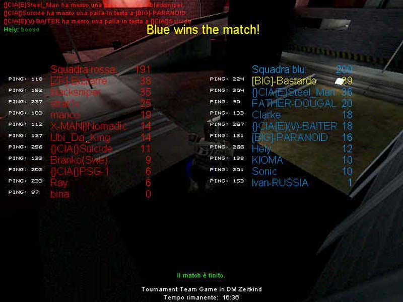 31-12-2k