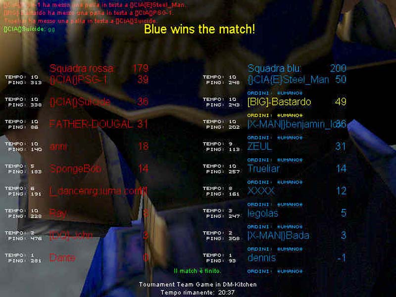 31-12-2n