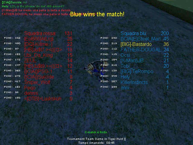 31-12-2t