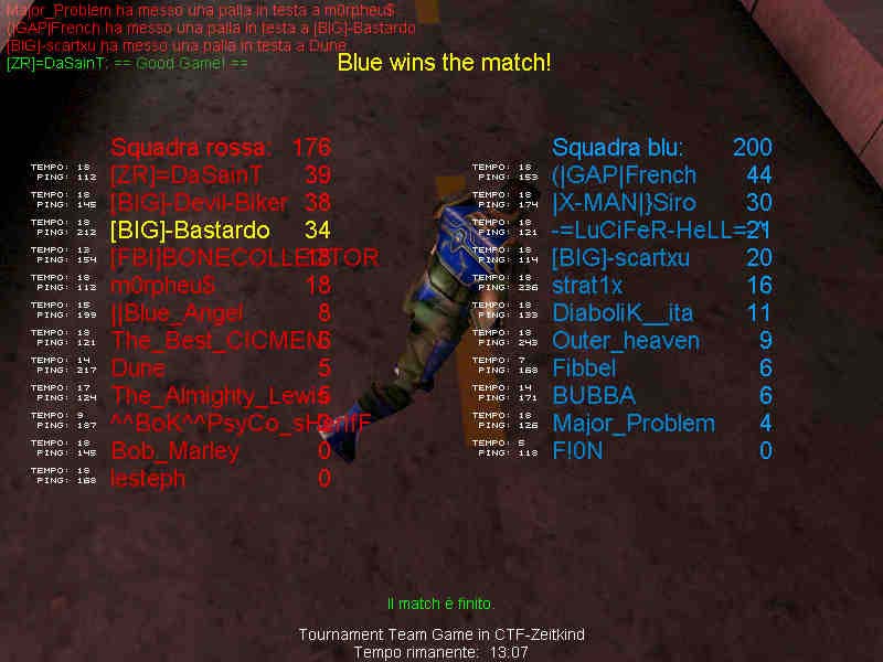 4-1-2i