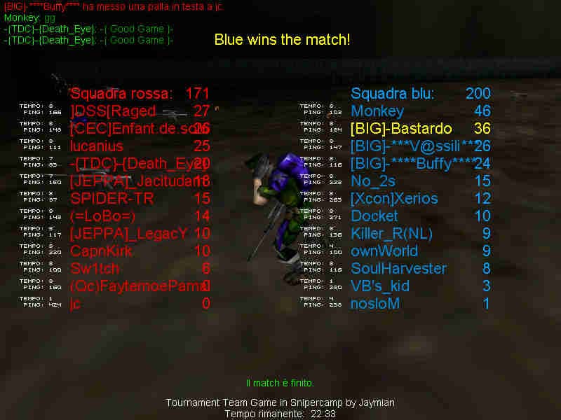 5-10-3h