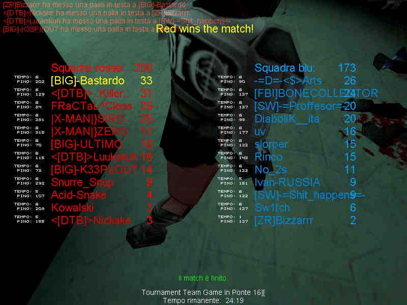 6-1-3d