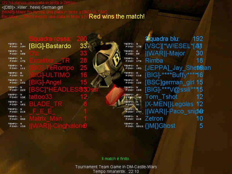 6-2-3d