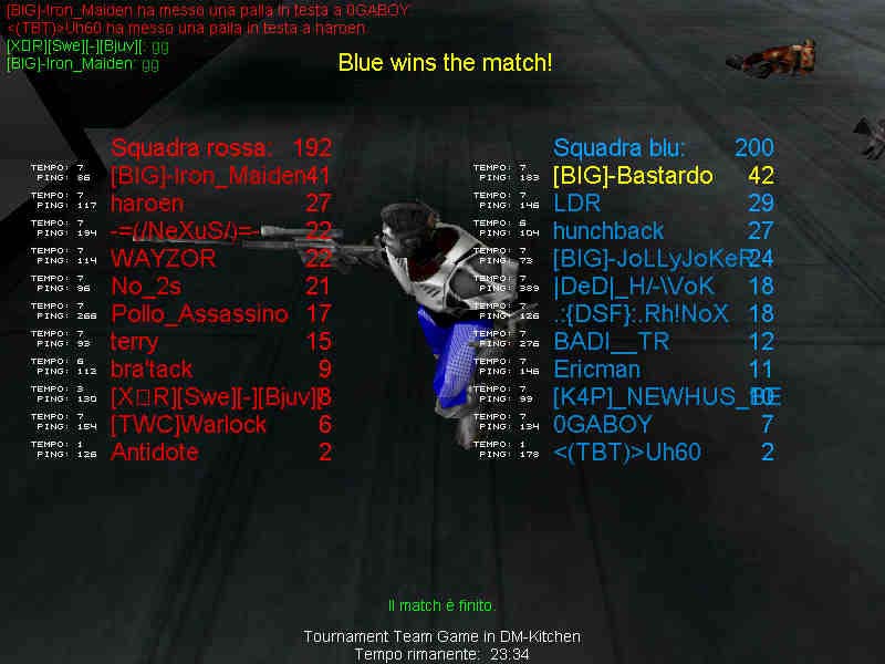6-4-3k