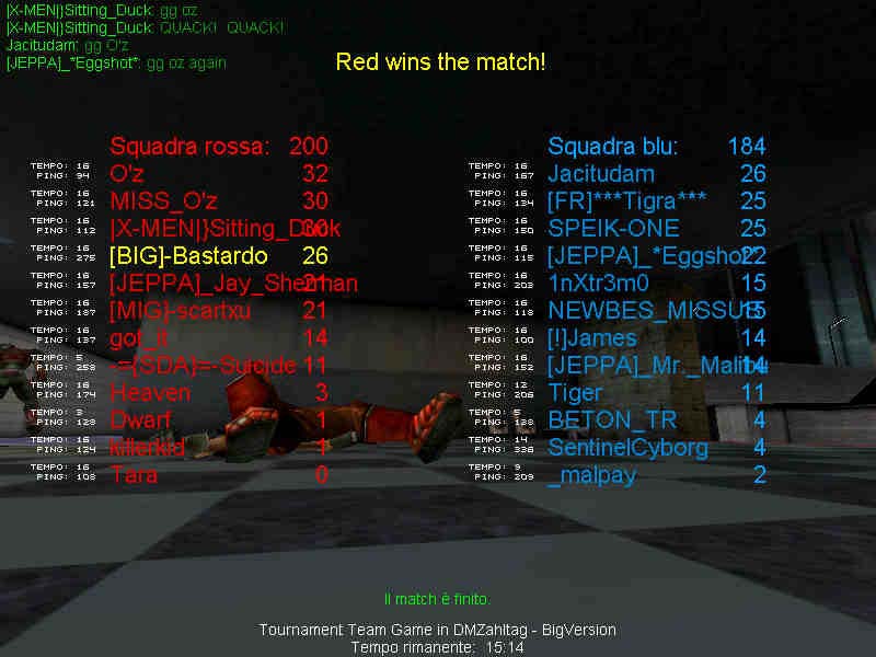 7-4-3h