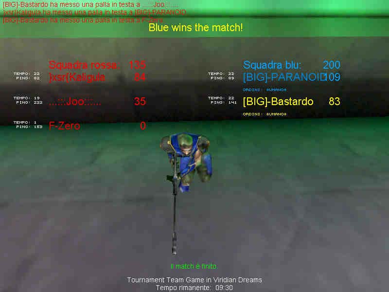 8-2-3i
