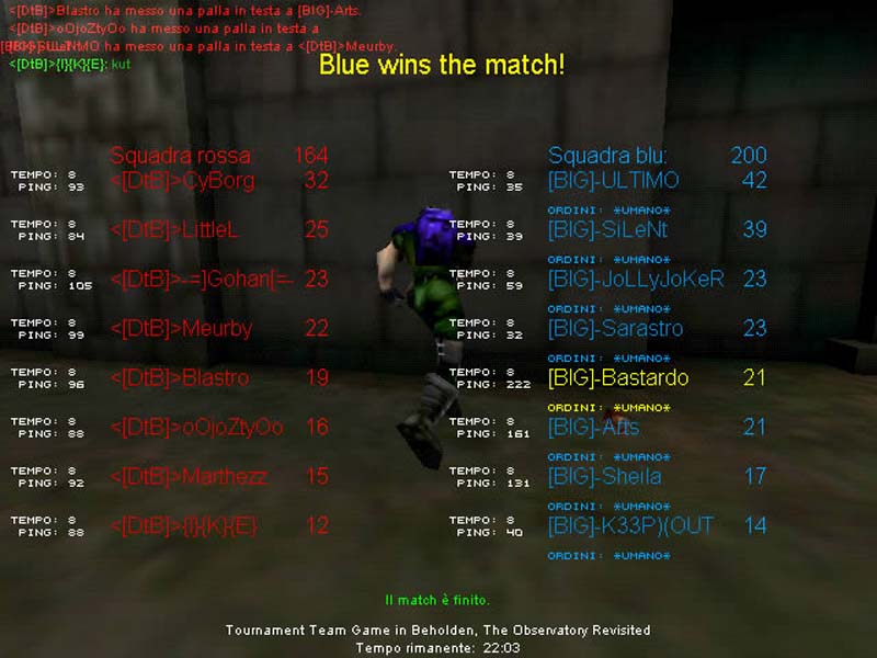 BIG vs DtB-beholden