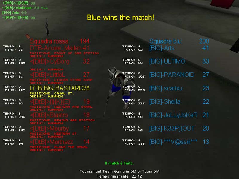 BIG vs DtB-dogtown